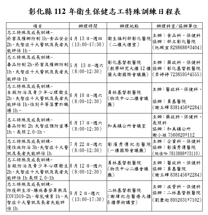112年志工訓練課程 相本